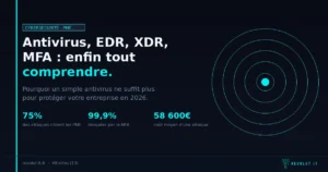 Antivirus, EDR, XDR, MFA : pourquoi votre PME a besoin de bien plus qu&rsquo;un simple antivirus