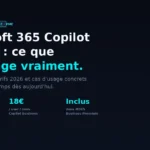 Microsoft 365 Copilot en PME : ce que ça change vraiment en 2026